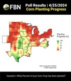 2024 Corn Planting Progress Poll 4/25 Results!