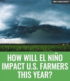 Impact of El Niño on Planting Timelines and Yields