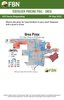 Fertilizer Pricing Poll - UREA (29-Sept)
