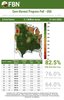 Corn Harvest Progress Poll - USA (31-Oct)