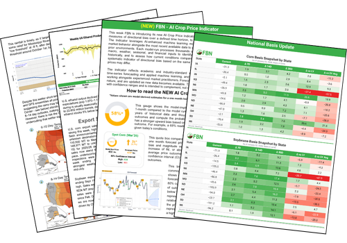 Market Intelligence Images