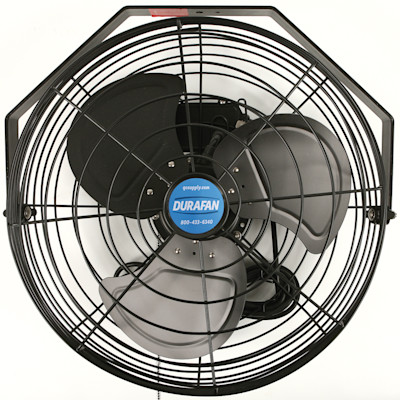 Durafan® Circulating Fan with Wide Guard - 18", Black